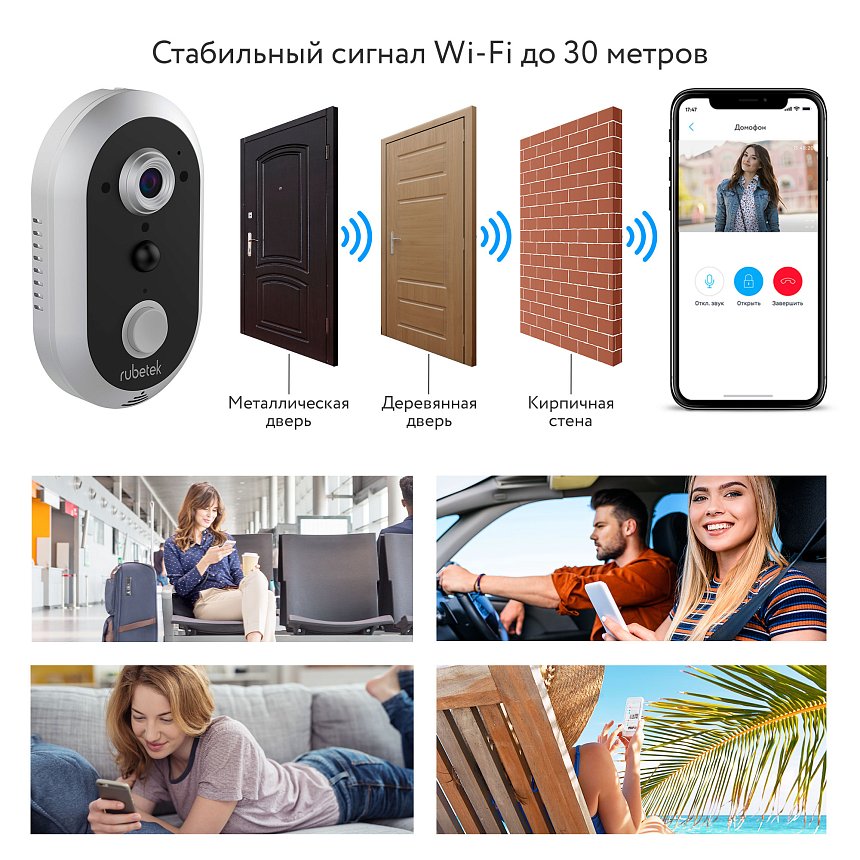 Wi-Fi Видеодомофон